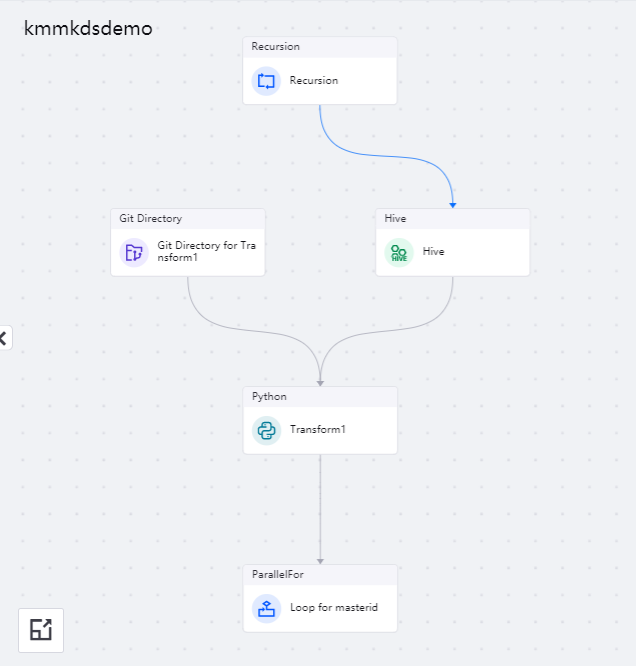 ../_images/pipeline_overview_1.png