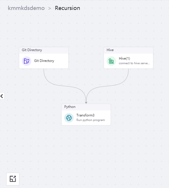 ../_images/recursion_pipeline_overview.png