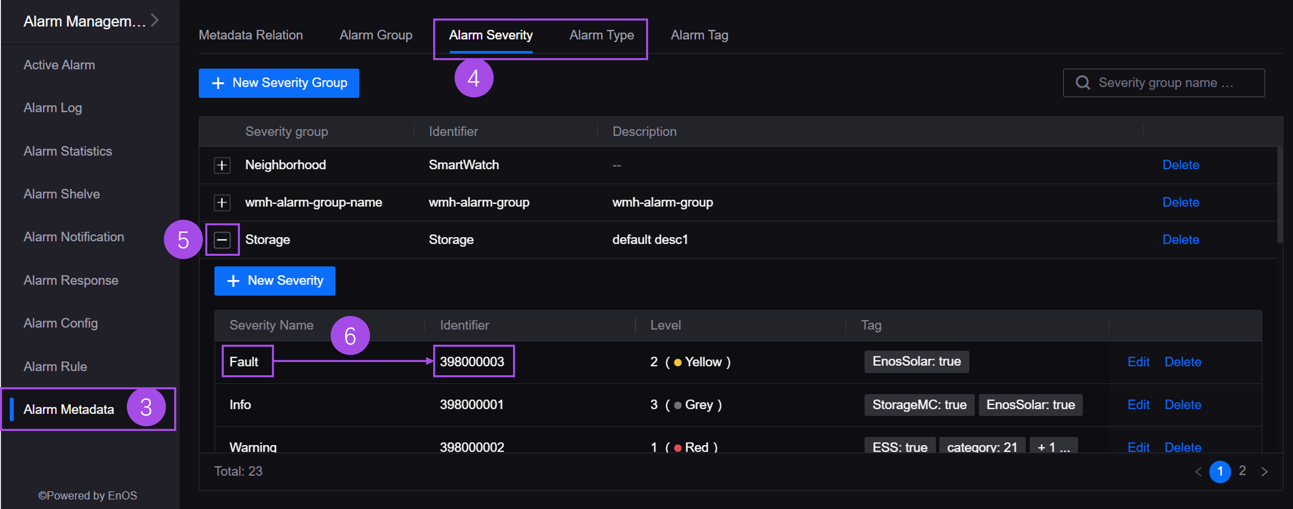 alarm_ID