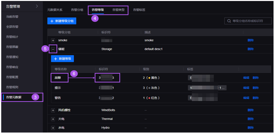alarm_ID