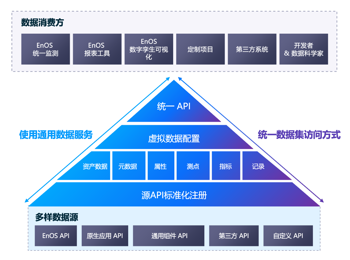 _images/CDS-Architecture.png