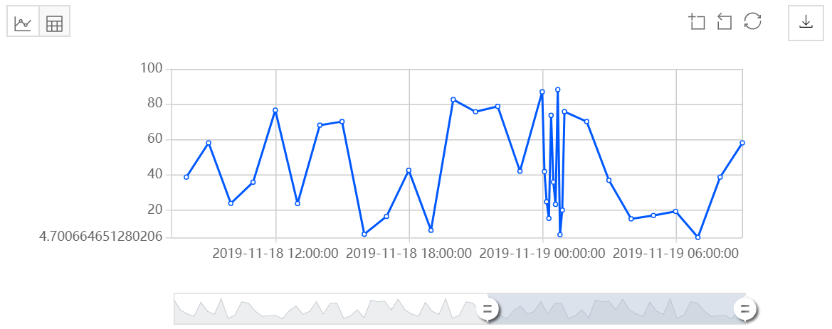 ../../_images/data_chart.png