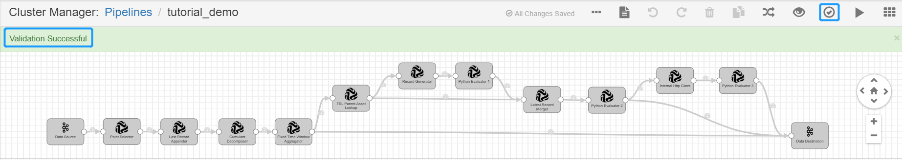 ../../_images/validating_pipeline.png