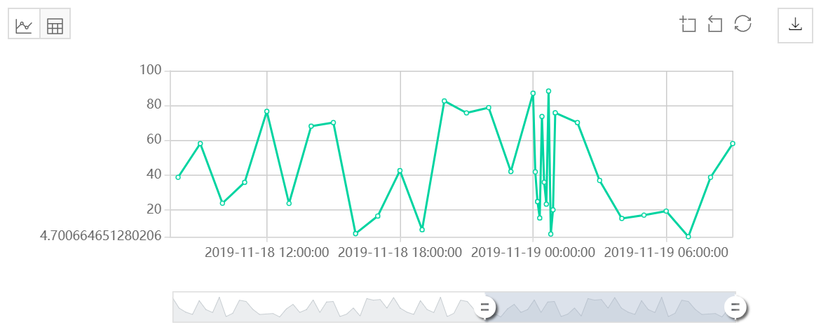 ../../_images/data_chart.png