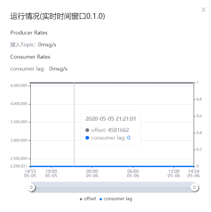 ../../_images/monitoring_pipeline.png