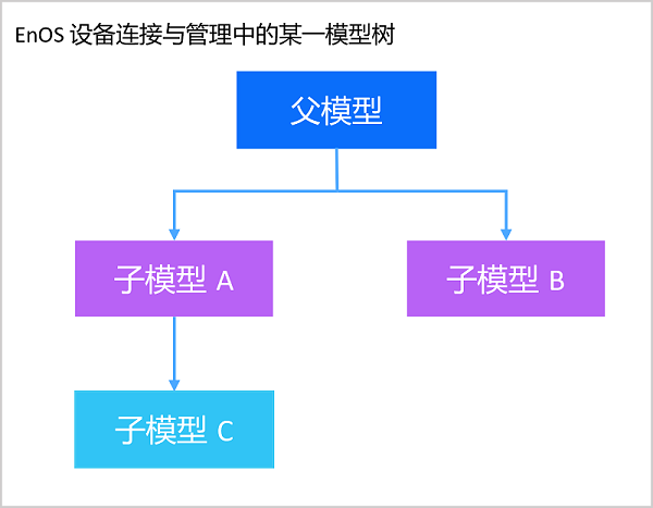 ../_images/monitor_group_rule_1.png