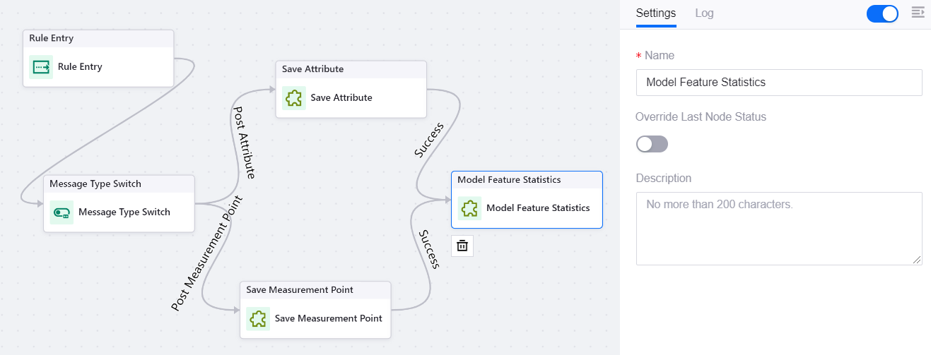 ../../../_images/model_feature_statistics.png