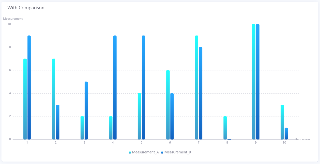 ../../_images/mixchart_with_comparison.png