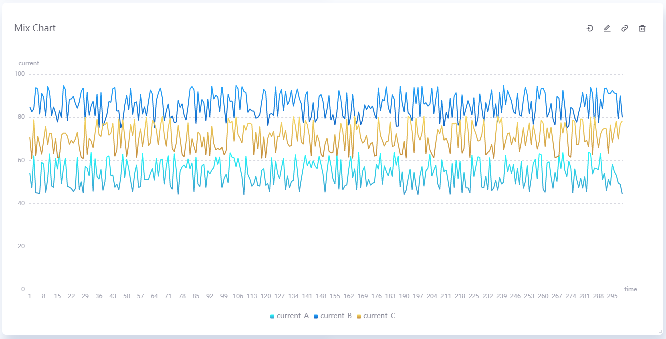 ../_images/trendline.png