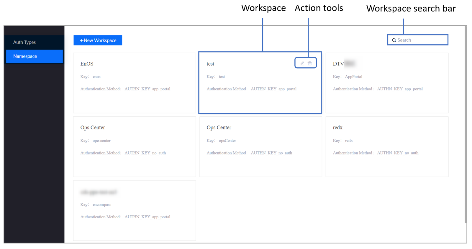 ../_images/workspace_dashboard.png