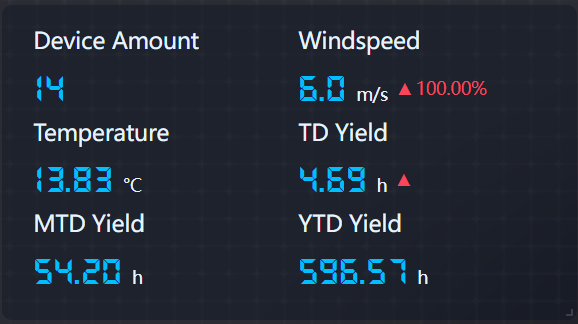 ../../_images/metric_card.png