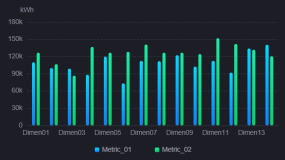 bar-chart