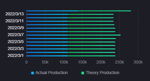 ../_images/stacked_horizontal_bar.png