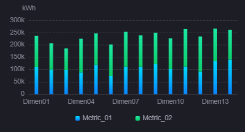 ../_images/bar_chart2.png