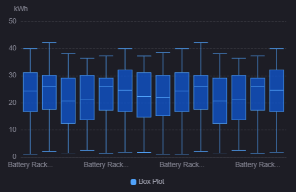 ../_images/box_plot.png