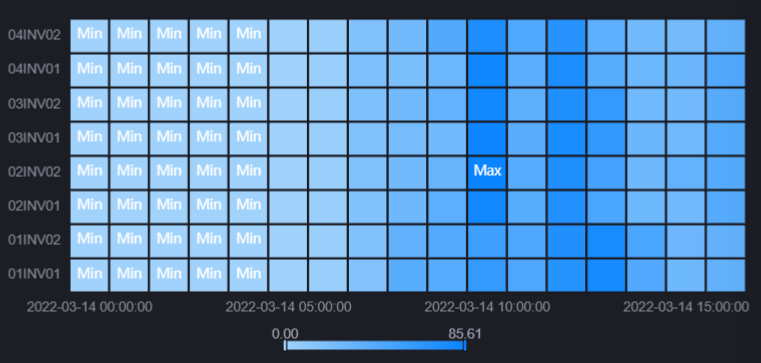 ../_images/heatmap_with_mark.png