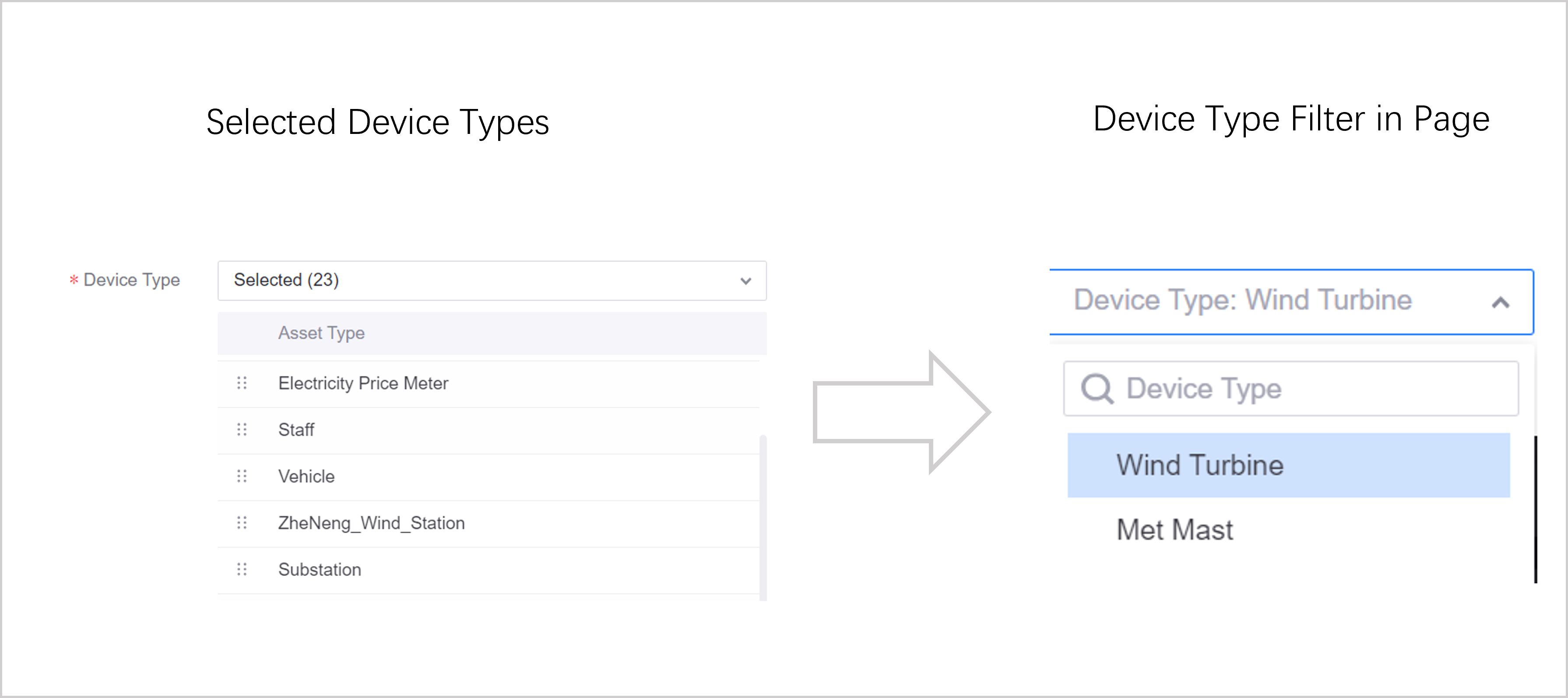 Device Type Filter