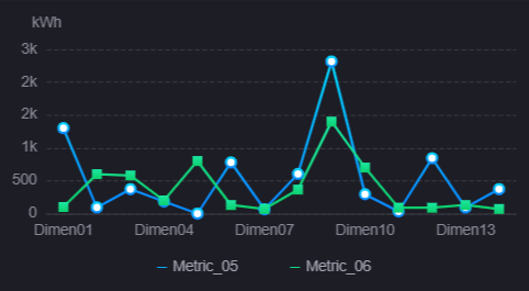 ../_images/line_chart1.png
