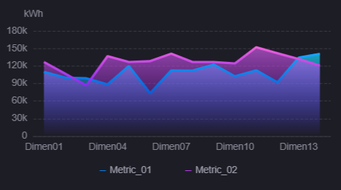 ../_images/line_chart2.png