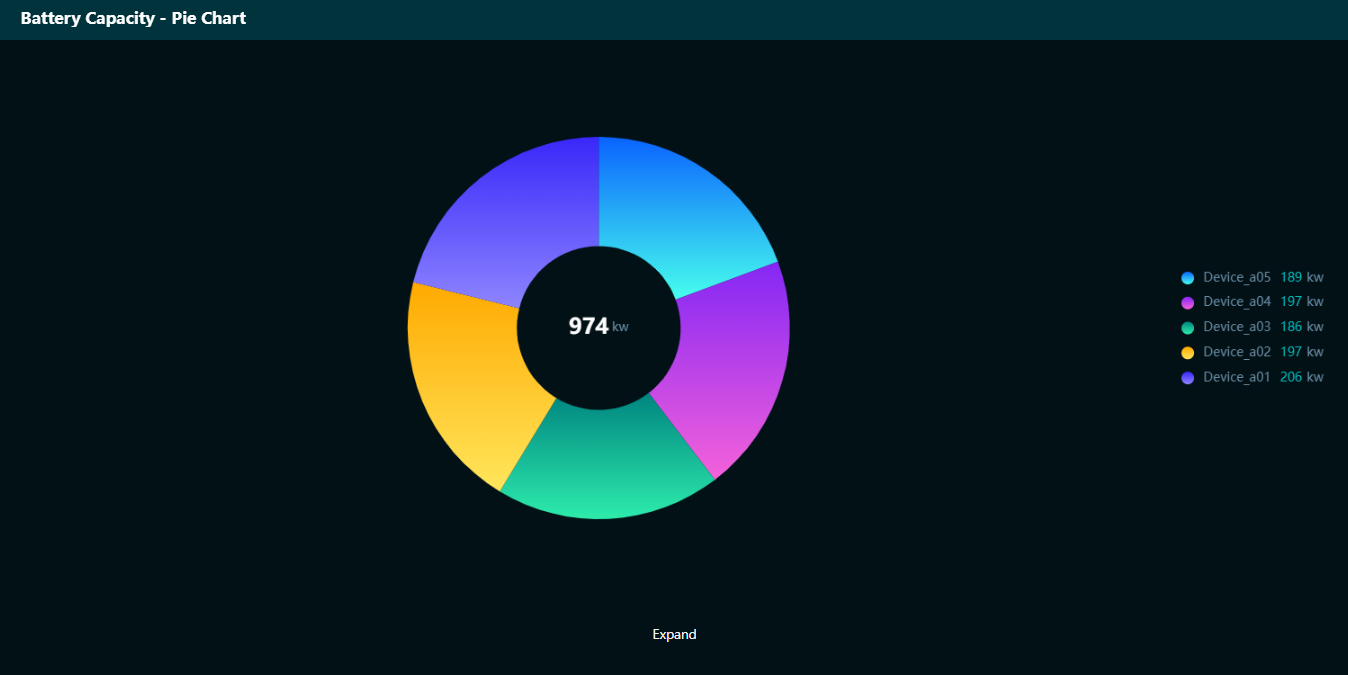 ../_images/piechart2.png