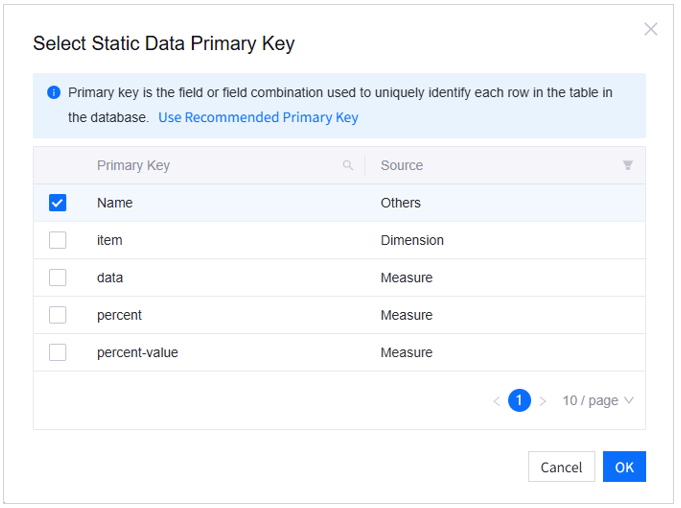 primary_key