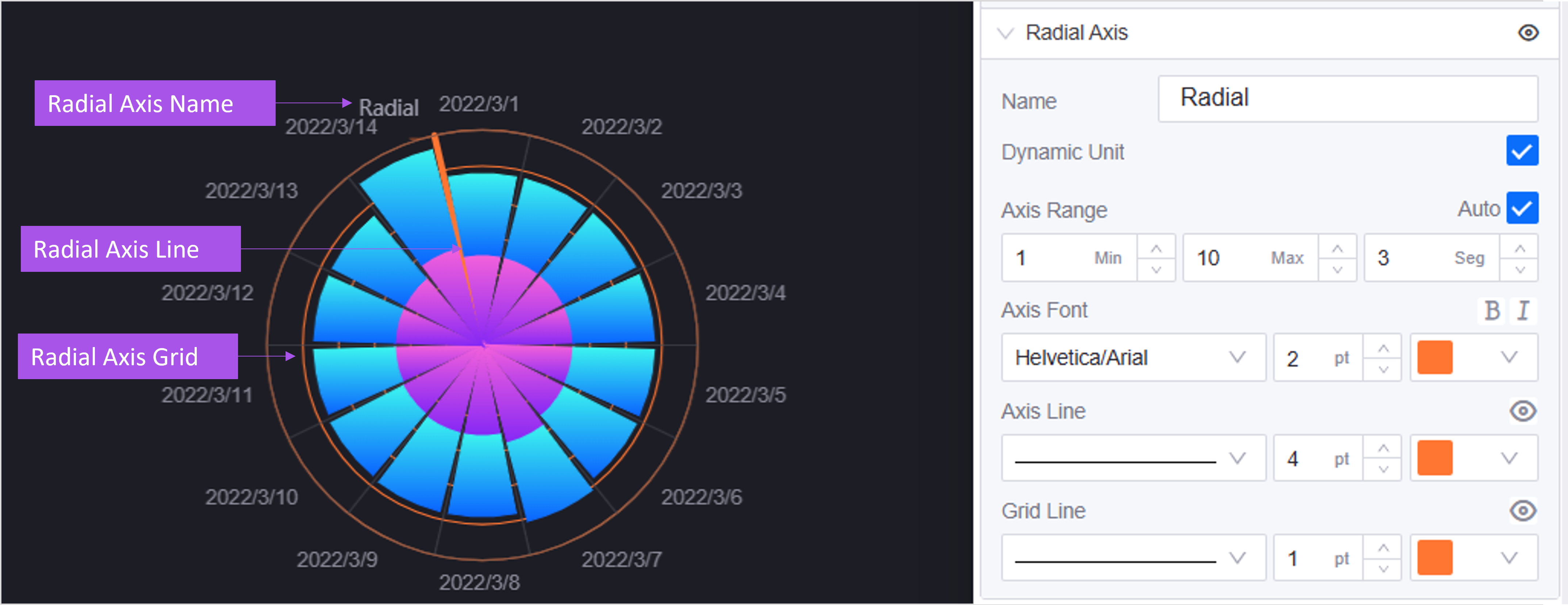 ../_images/rose_chart3.png