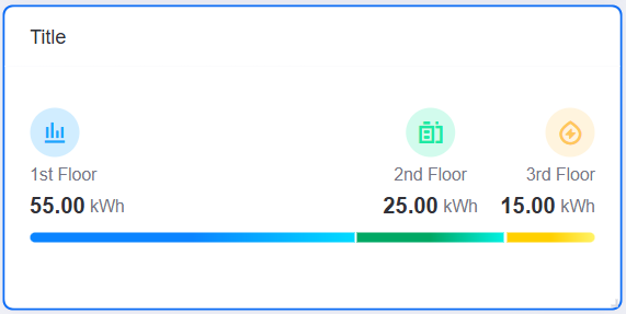 ../_images/stack_progress3.png