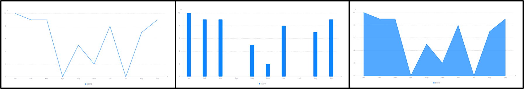 ../../_images/mix_chart.png