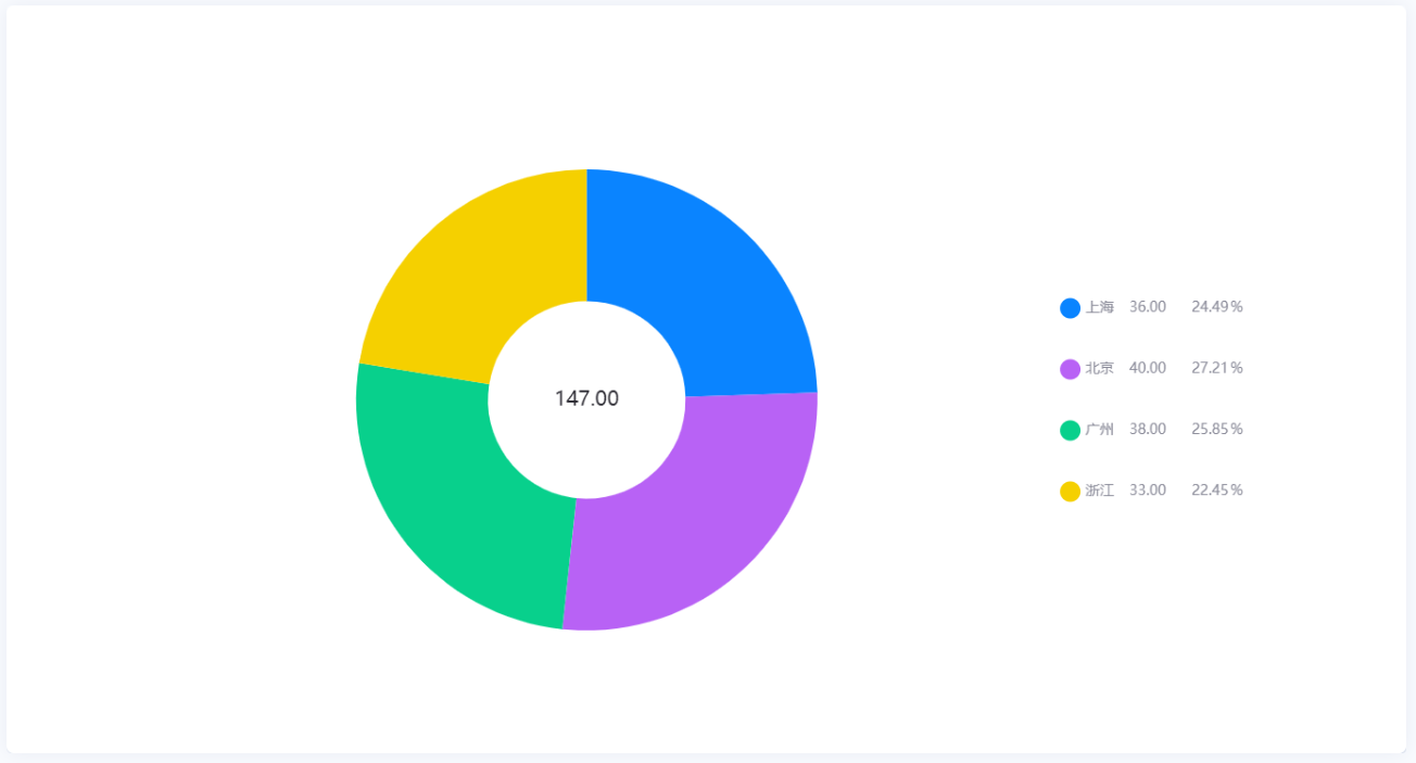 ../../_images/chart2.png