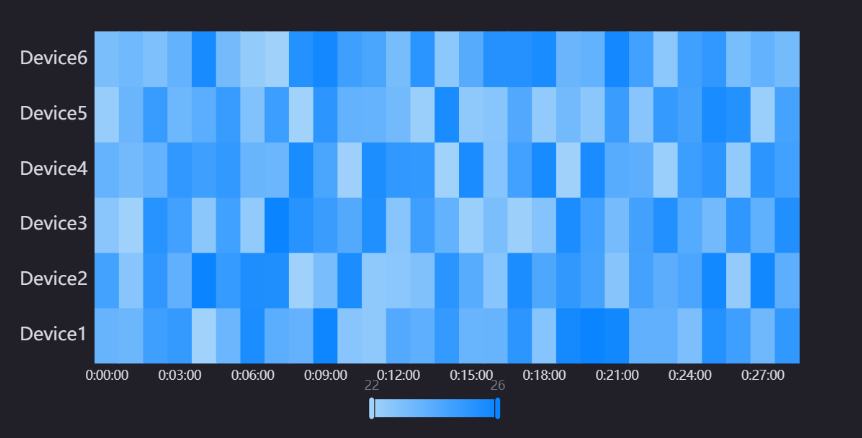 ../../_images/heatmap.png