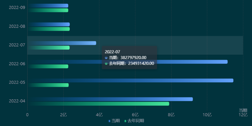 ../../_images/horizontal_bar_chart.png