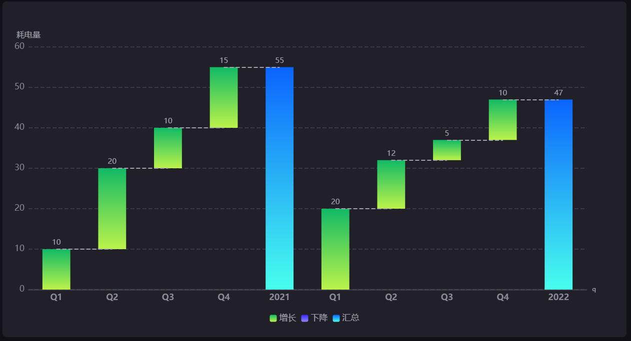 ../../_images/waterfall_chart3.png