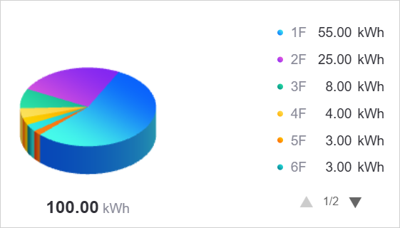 ../_images/pie_30.png