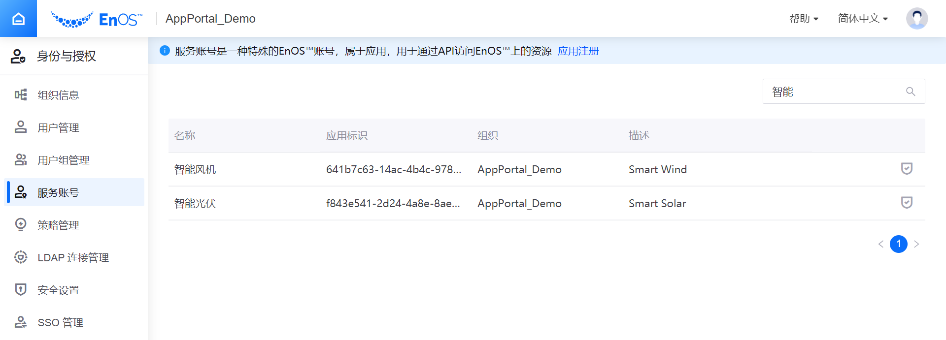 ../../../../_images/sa_authentication.png