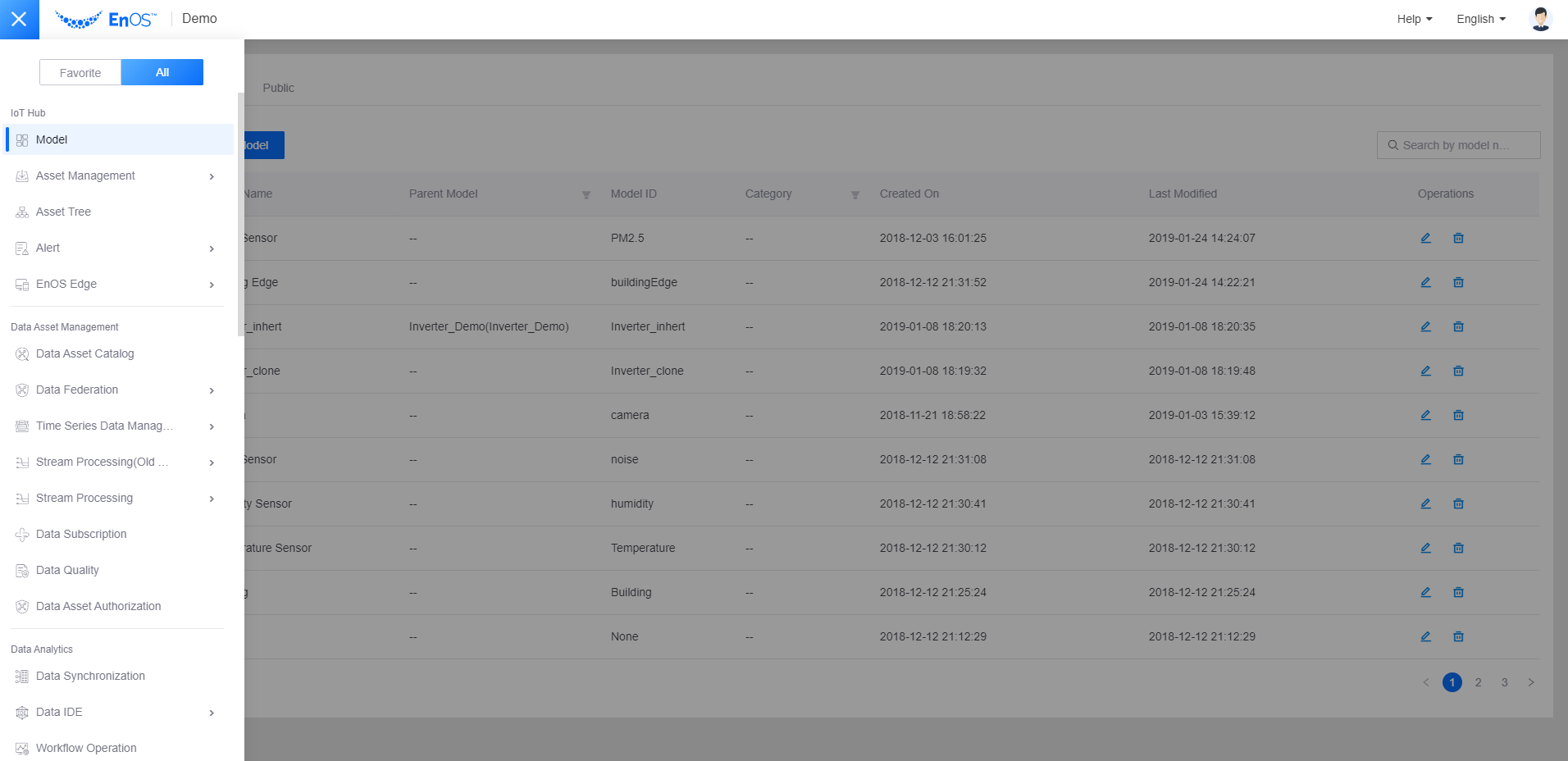 EnOS Management Console