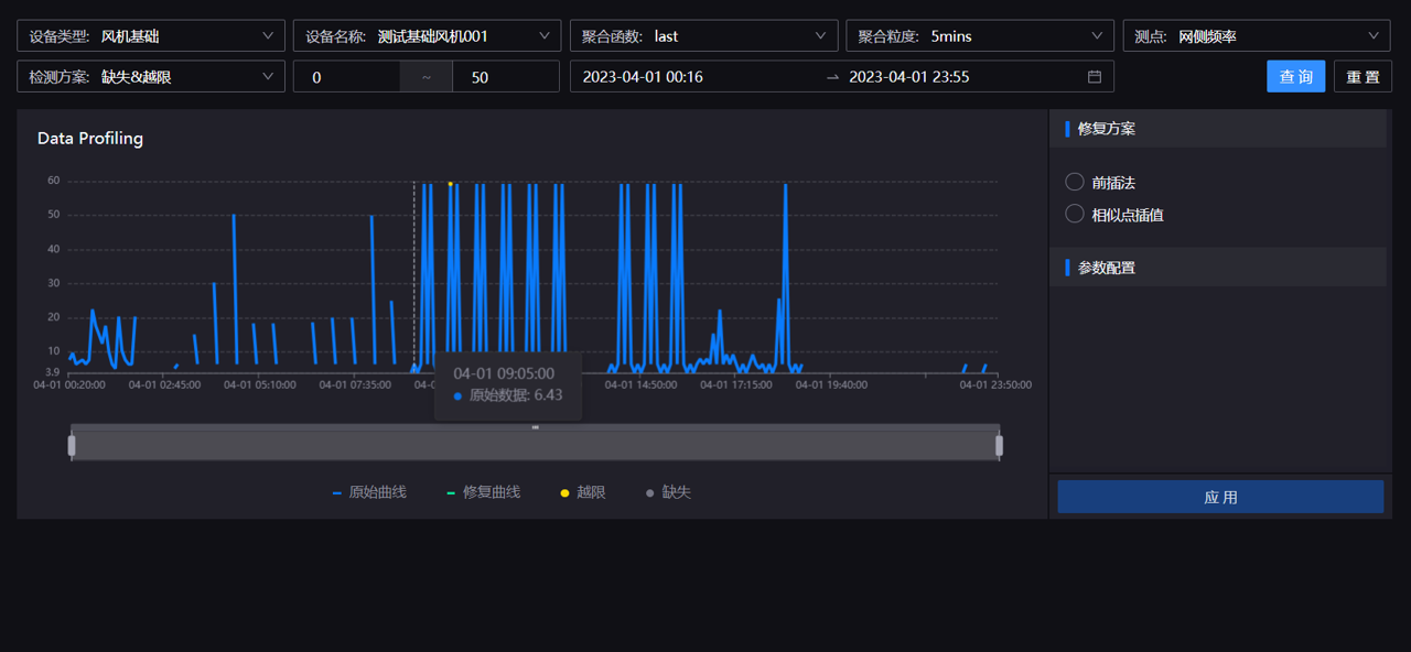 ../../_images/data_profiling.png