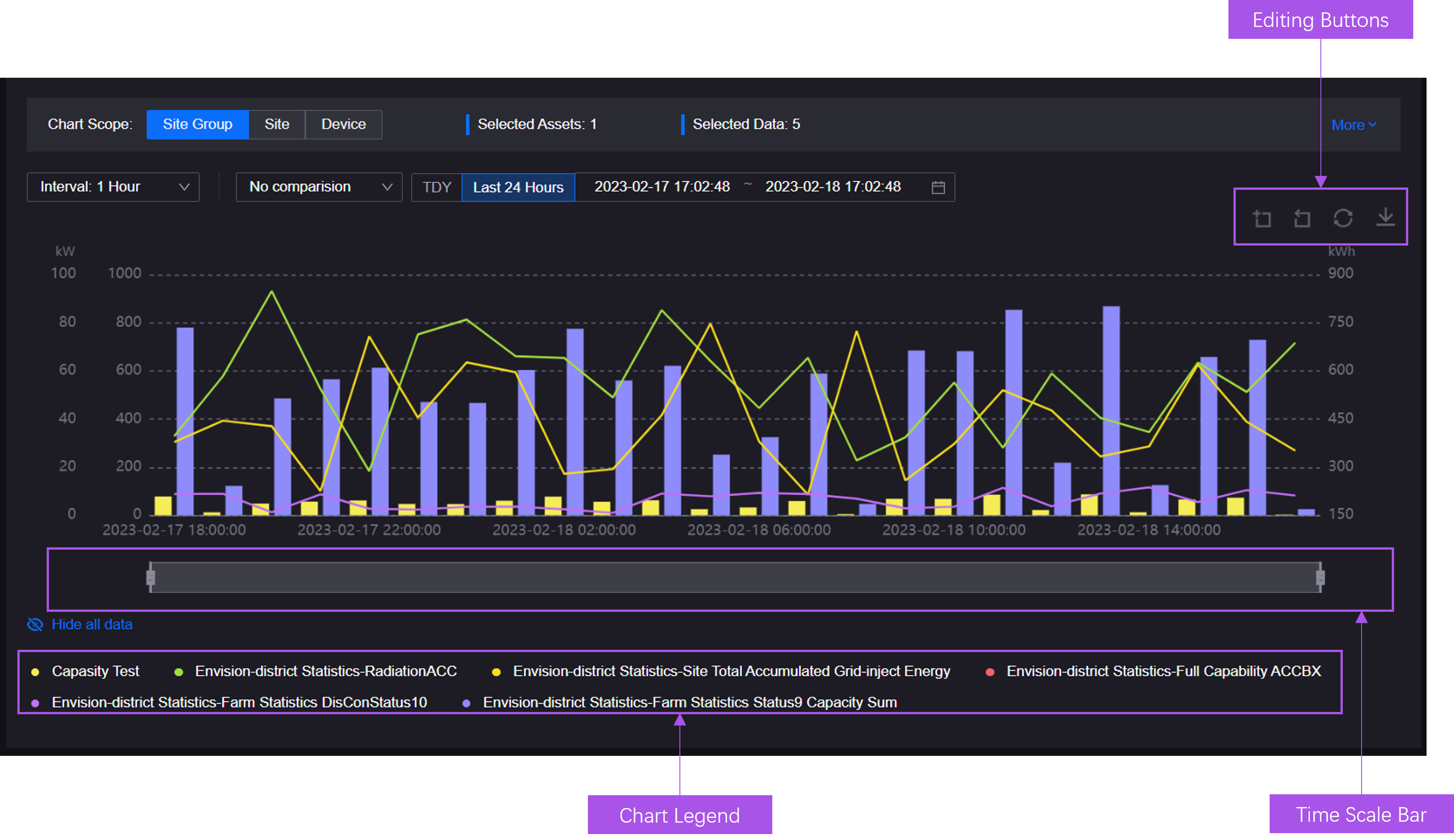 ../../_images/charting_editingbar.png