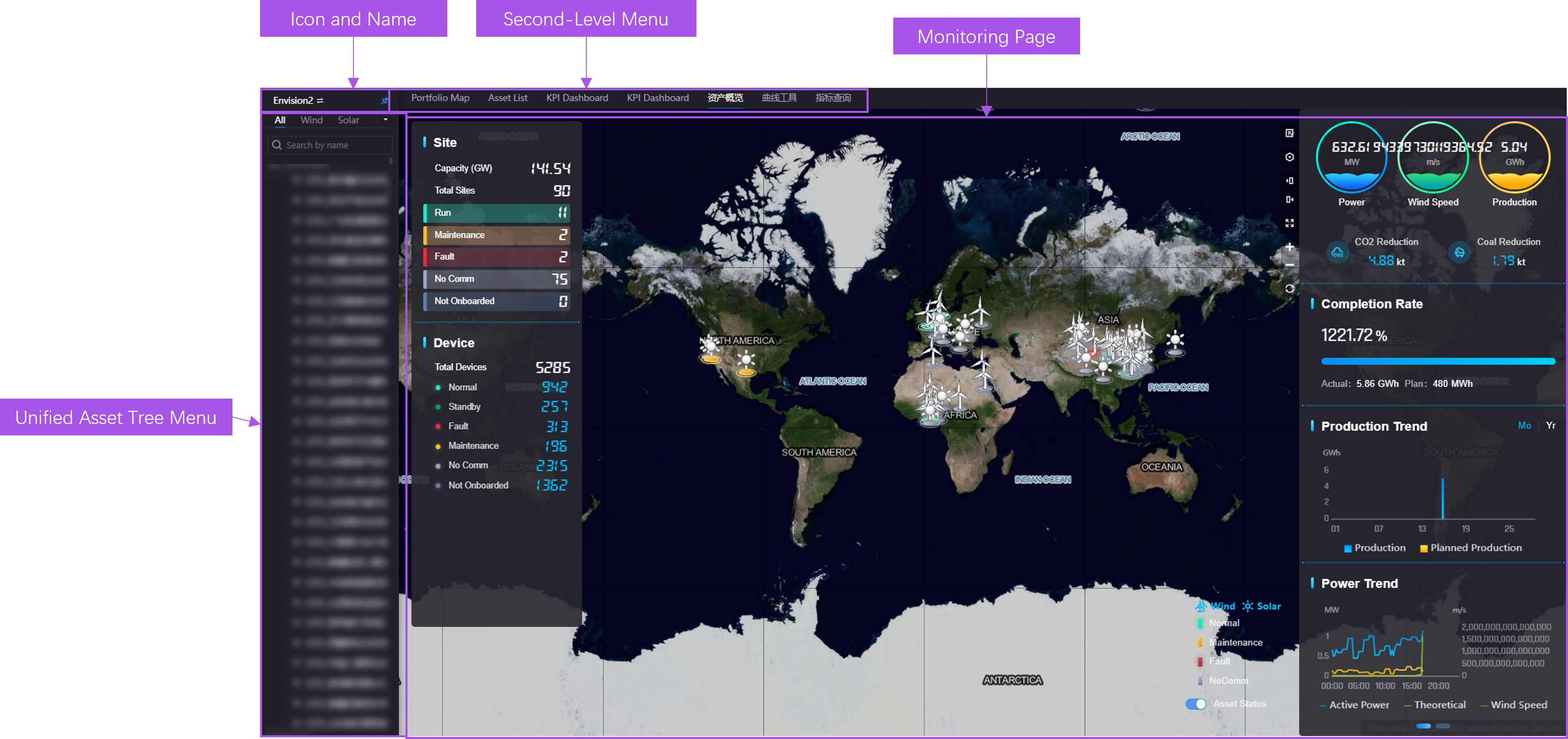 ../_images/tree_overview.png