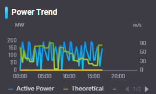 ../../_images/widget_chart.png