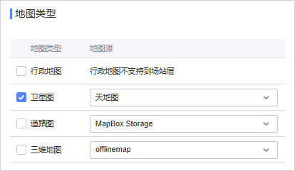 ../../_images/map_type.png