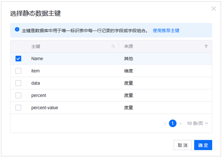 Static Data Main Key