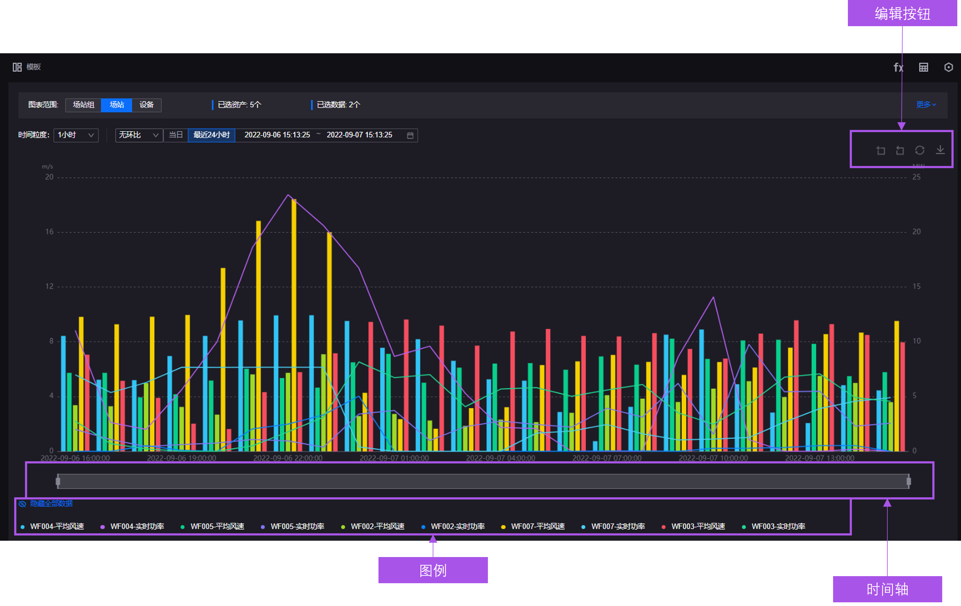 ../../_images/charting_editingbar.png